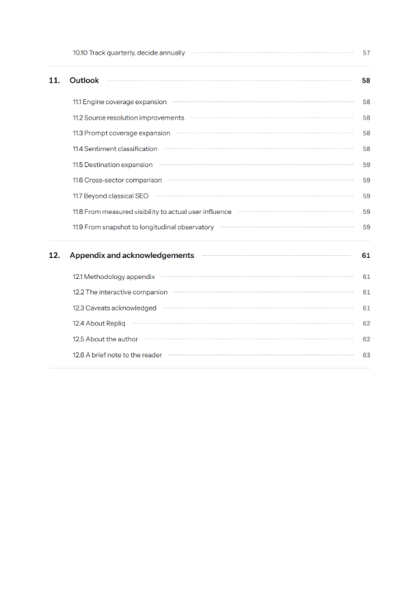 Table of contents
